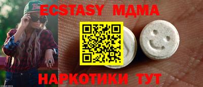 бутират Кунгур